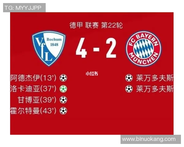 波鸿与拜仁慕尼黑历史交锋回顾及战绩分析
